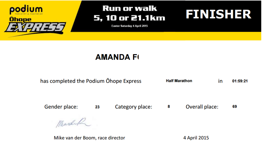Ohope Express Half Certificate