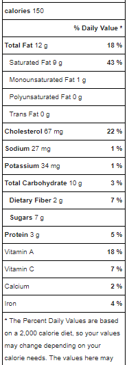 Paleo Lemon Slice Macros